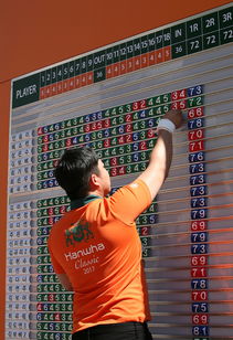 Kering-全国少儿跆拳道锦标赛快乐竞技，2020全国青少儿跆拳道巡回赛